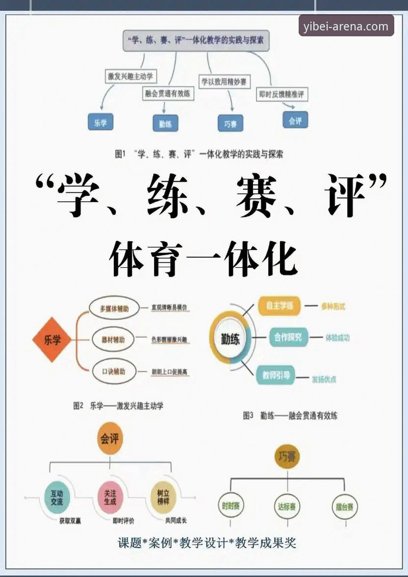 易倍体育体验对比 行业观察者亲测易倍体育体验对比:从注册到实战的完整心得